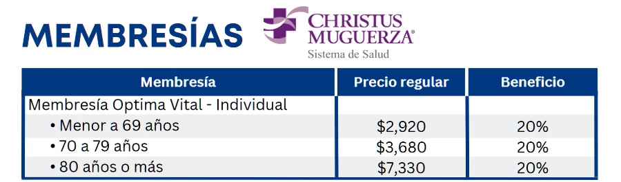 Membresias Hospitales Muguerza